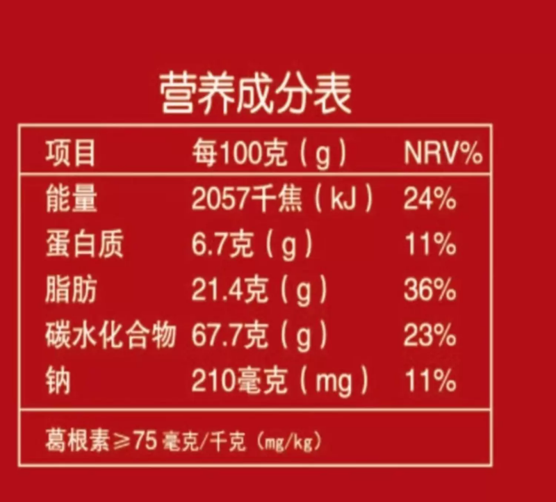葛根酥營(yíng)養(yǎng)成分表.png